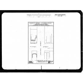 Waipori & Rinatoul Streets, Corner Splay