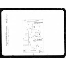 Kelburn Parade & The Terrace, Access Path