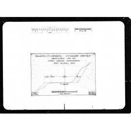 Loan Proposals 1927, Point Halswell Road Improvements