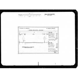 Park Road, Proposed Cross Section