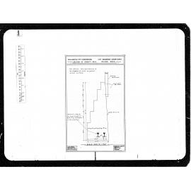 Upland Road, Section of Gravity Wall