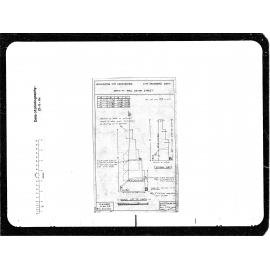 Devon Street, Gravity Wall Sections