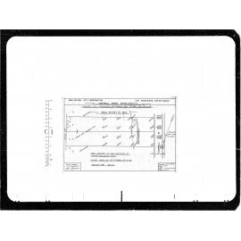 Campbell Street, Evans Bay Timber Company Levels