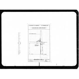 Upland Road, Garage for Hunter