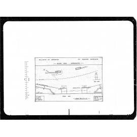 Upland Road Wall, Amended Entrance