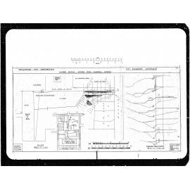 Karori Baths Access, Campbell Street