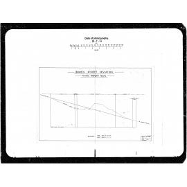 Sydney Street Private Property Route, Longitudinal Section