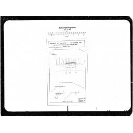 Orangi Kaupapa Road, Slip