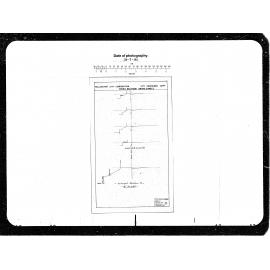 Cross Sections, Drake Street