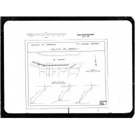 Cross Sections The Crescent
