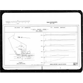 Wellington City Council, Housing Scheme, Ira Street
