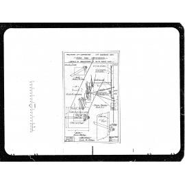 Raroa Road No. 150, Breastwork Details