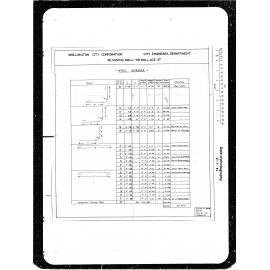 116 Wallace Street, retaining wall, steel schedule