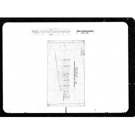 Botanical Gardens, Level of Drive