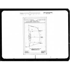 Mount Victoria Tunnel, Alteration to Batter East Portal