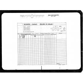 Kelburn Viaduct, Weld Tabulation