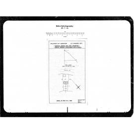 Moa Point Excavation, Proposed Adjustments, Mrs M Lorwill