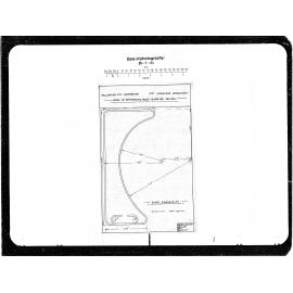 Island Bay Sea Wall Details of Reinforcement