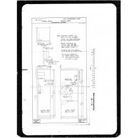 Karori Baths, Filter House Funds