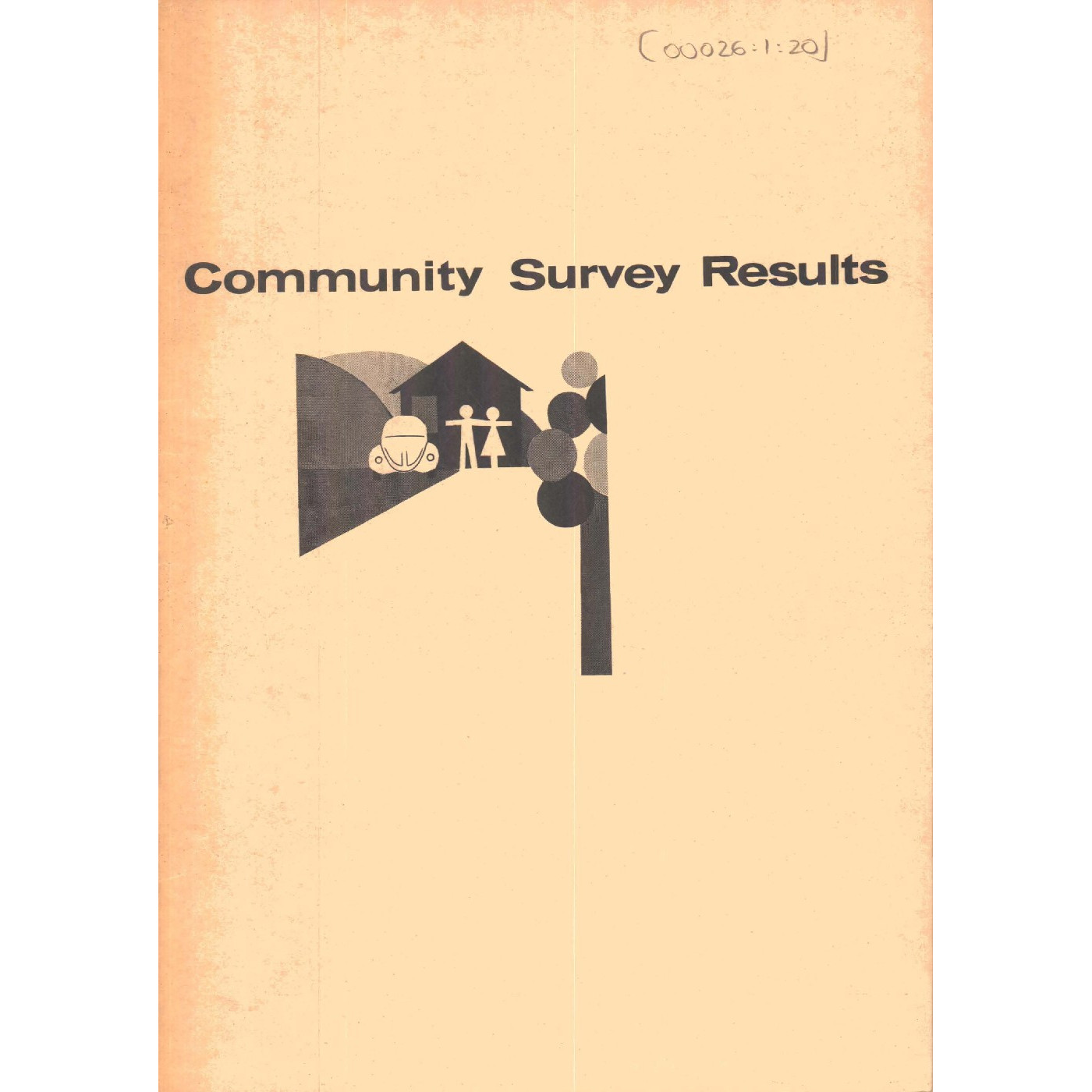 Community Survey Results