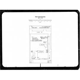 Karori Baths, Locality Power Poles