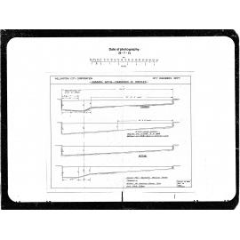 Swimming Baths Profiles