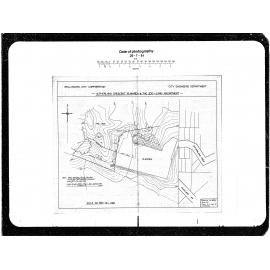 Zoo, Transfer of Land
