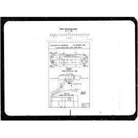 Miller Paving Plant, Part Drier Drum