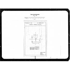 Dimensions, Properties 20 pound rail
