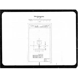 Dimensions, Properties 25 pound rail
