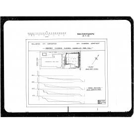 Play Area rear of Khandallah Town Hall