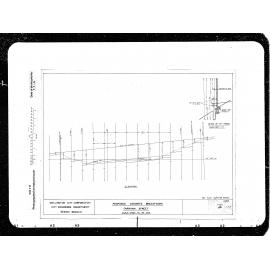 Farnham Street Concrete Breastwork