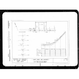 Kerb Adjustment Martin Square