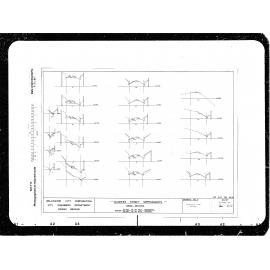 Manners Street Improvements, Cuba Street to Taranaki Street