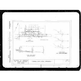 Thorndon Baths Access Improvements