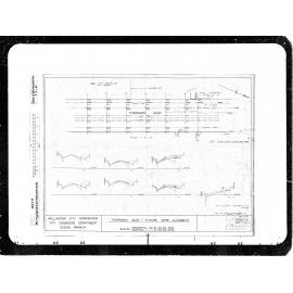 Thorndon Quay, Future Kerb Alignment, South of Acetone Illuminating & Welding Company