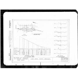 Glamis Avenue Footpath Improvements