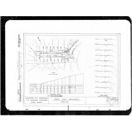 Donald Street Improvements