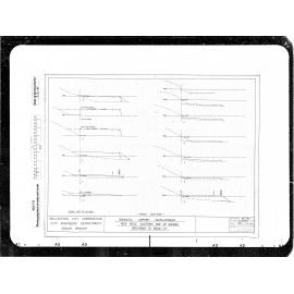 Rongotai Airport Development, Broadway to Kedah Street, Cross Sections