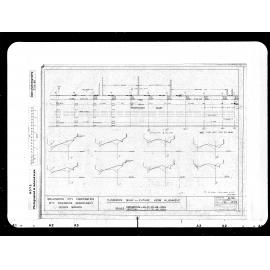 Thorndon Quay, Future Kerb Alignment at Dalley's Building, near Winstones