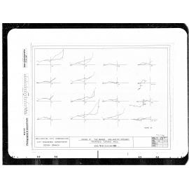 Dover Street, Proposed Turning Area, Cross Sections