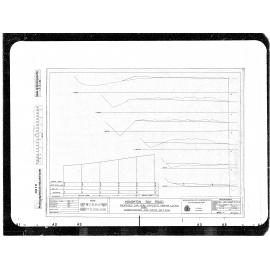 Houghton Bay Road, Proposed Car Park opposite Martin Luckie Park, Sections, Drawing 2
