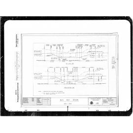 Bus Stop Design, copy of MOT Plan for RWB Code of Practice