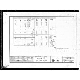 Salamanca Road, Retaining Wall, Bar Bending Schedule
