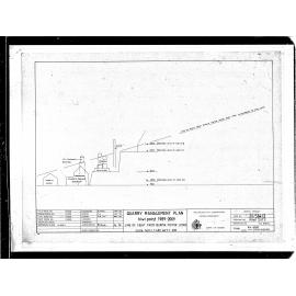 Quarry Management Plan, Kiwi Point 1989 to 2009