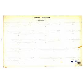 Karori Reservoir, cross sections
