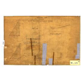 Proposed Dam, Karori, Cross Section Details of Bywash - 1908