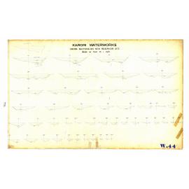 Karori Waterworks, cross section of new reservoir site - circa 1907