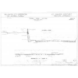 Mount Victoria Tunnel, Job 169 sheet 3, western approach, typical cross sections