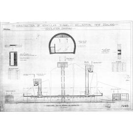 Mount Victoria Tunnel, ventilation diagram